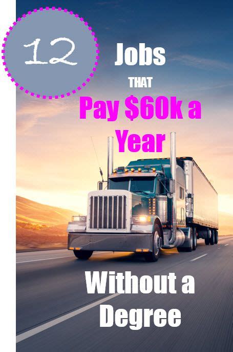 easy jobs that pay 60k a year|jobs that pay $60 000 a year.